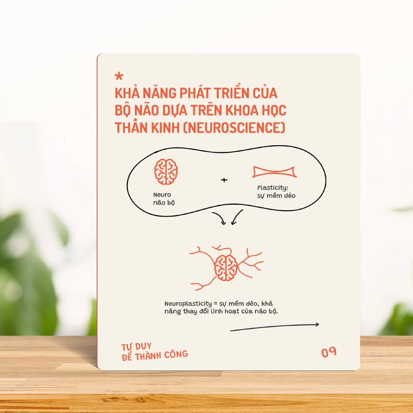 Cẩm nang EQ Leadership "Head, Heart, Hand"
