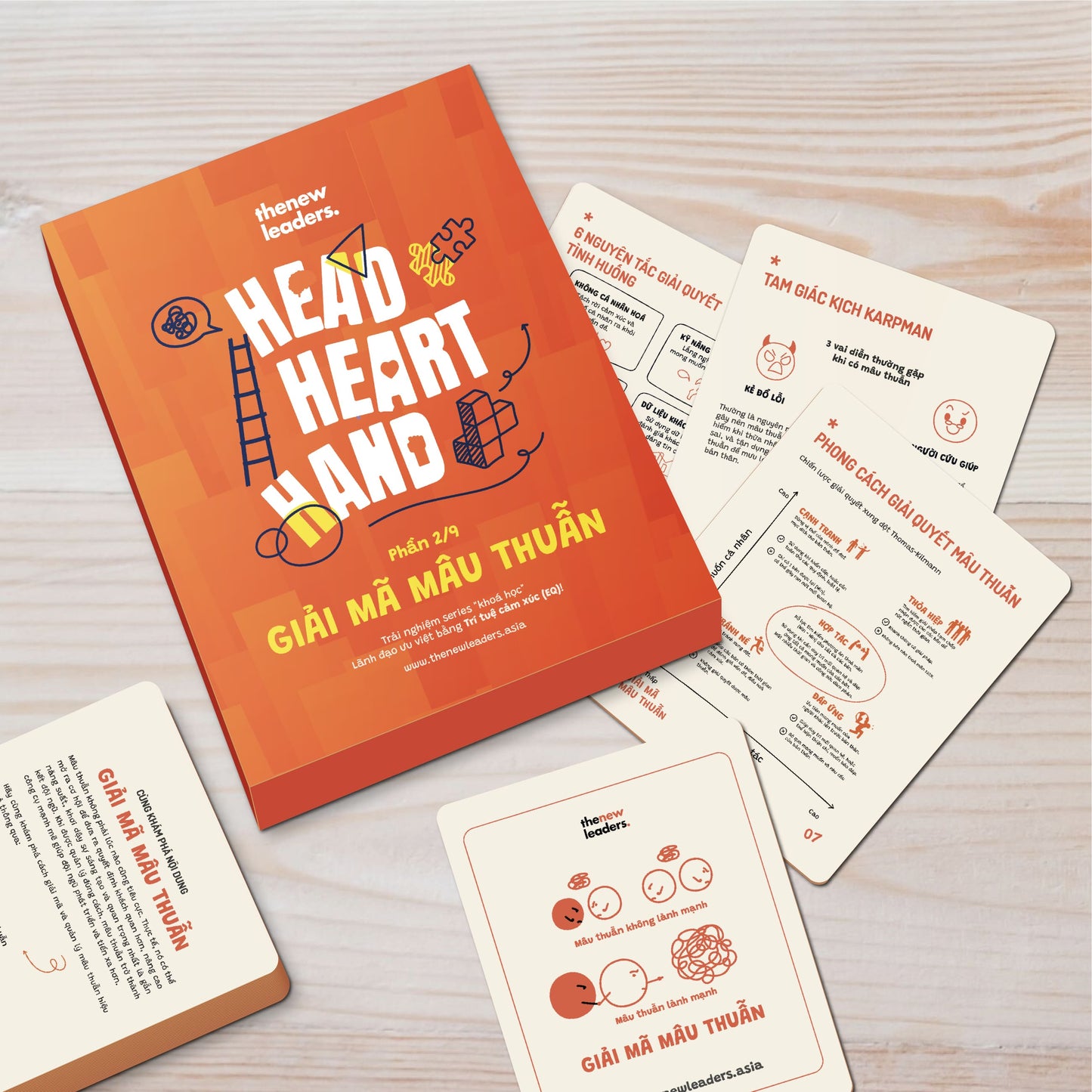 Cẩm nang EQ Leadership "Head, Heart, Hand" (3 phần)