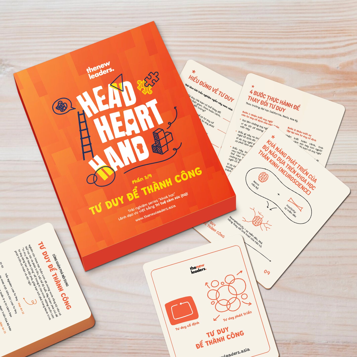 Cẩm nang EQ Leadership "Head, Heart, Hand" (3 phần)